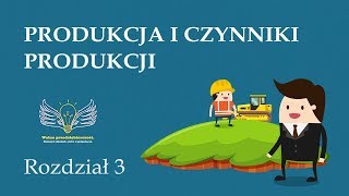 3 Produkcja i czynniki produkcji  Wolna przedsiębiorczość  dr Mateusz Machaj [upl. by Orips]