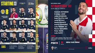 Scotland Vs Croatia Nations League Matchday 5 BBC Radio [upl. by Udenihc]