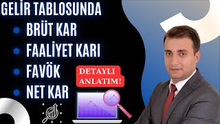 GELİR TABLOSUNDA BRÜT KAR  FAALİYET KARI  FAVÖK  NET KAR KAVRAMLARI İÇİN DETAYLI ANLATIM [upl. by Natie]