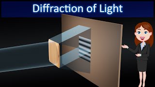 Diffraction of light  Animated explanation in  Wave Optics Physics 12th class [upl. by Buderus6]