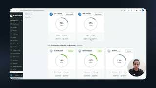 How Sprinto helps scale compliance [upl. by Damalus]