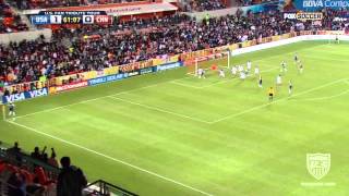 WNT vs China PR Highlights  Dec 12 2012 [upl. by Domini]