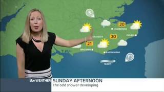 Philippa Drew Meridian Weather Kerry Swain 2015 08 15 [upl. by Jeggar803]