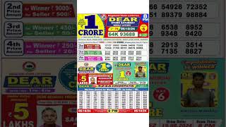 DEAR LOTTERY SAMBAD MORNING 8PM RESULT TODAY LIVE DRAW ON 05102024 NAGALAND [upl. by Aehtorod242]