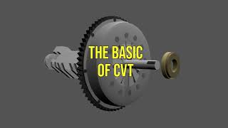 CVT Continuous Variable Transmission On Motorcycle Working Animation [upl. by Ondine]