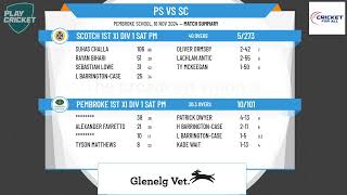 Pembroke 1st XI Div 1 Sat PM v Scotch 1st XI Div 1 Sat PM [upl. by Aicil]