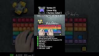 Which is your favorite keyboard sound🔊 Vertex V1 Switch Sound Comparison [upl. by Luanne309]