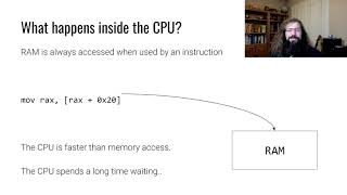 Microarchitecture Exploitation  Below Assembly [upl. by Ninel188]