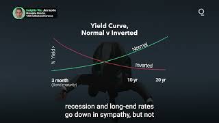 What Are the Risks of the Yield Curve Steepening [upl. by Etsirhc]