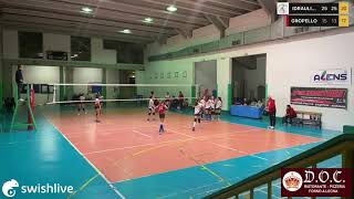 3 Divisione U15 IDRAULICA PETTINAR VS GROPELLO [upl. by Carmelle]