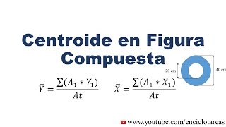 CENTROIDE EN FIGURA COMPUESTA Ejemplo No 1 [upl. by Ainekahs]