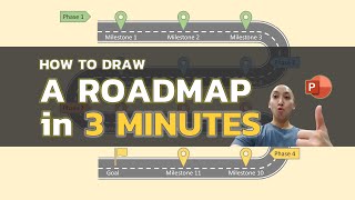 Draw a Roadmap in 3 Minutes  PowerPoint Tutorial [upl. by Lynnett]