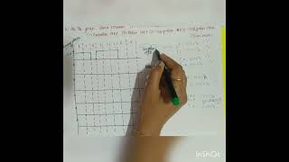 unipolarbipolarpolar code problemQ2 [upl. by Amer]