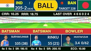 India vs Bangladesh 2nd T20 Match Today 2024  Ind vs Ban 2nd T20 Watch Score Commentary [upl. by Esirec]