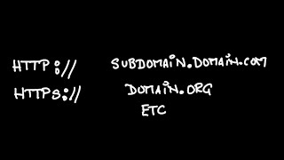 Regex for a URL and subdomains [upl. by Htennek846]