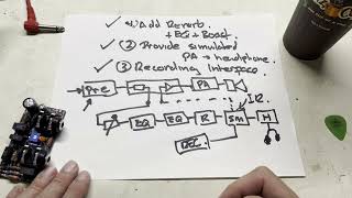 Effects Loop Pedal Board Build [upl. by Buffo]