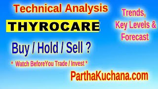 Thyrocare Technologies Ltd Is a Price Surge on the Horizon Technical Analysis Insights [upl. by Notlef628]