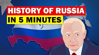 History of Russia in 5 Minutes  Animation [upl. by Nnylasor235]