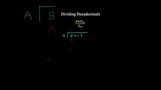 Dividing Hexadecimal Numbers  Discrete Mathematics [upl. by Macfadyn]