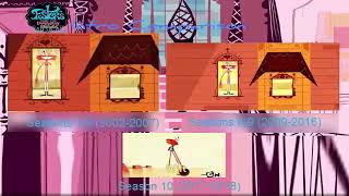 Fosters Home for Imaginary Friends WDA AU 200218 Intro Comparasion [upl. by Piscatelli]