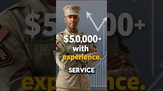 A Soldier’s Salary Inside the US Army Pay Scale and Benefits [upl. by Aerdied]