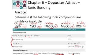 Chem 100 Chapter 6 Video 4 [upl. by Dj294]