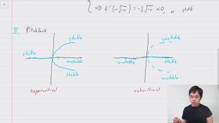 MATC58 Lec 58 bifurcations in ODE systems and the Hopf bifurcation [upl. by Attem24]