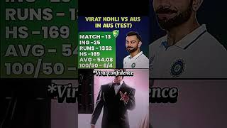 Virat confidence in Australia 🥶🥶shortscricket [upl. by Acirtal]