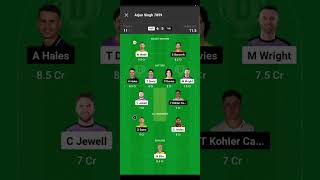 HUR vs THU Dream11 Prediction Hobart Hobart Hurricanes vs Sydney Thunder Dream11 Prediction BBL13 [upl. by Wellington]