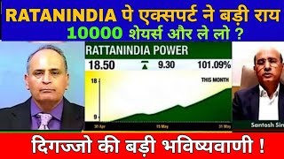 RATTANINDIA POWER SHARE LATEST NEWS TODAY RTN POWER SHARE TARGET investingdigita NEWS [upl. by Apthorp]