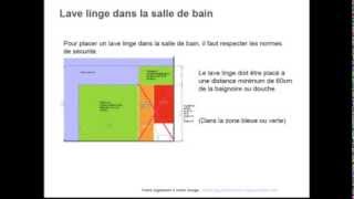 Installer un lave linge dans la salle de bain [upl. by Chadwick6]