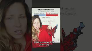 Republicans take President Senate and House republicans trum donaldtrump trump kamalaharris [upl. by Coulson]