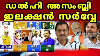 ഡൽഹി അസംബ്ലി ഇലക്ഷൻ സർവ്വേ Delhi assembly election survey [upl. by Let796]