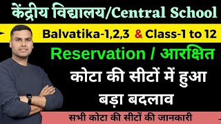 QuotaKotaCategoryAdmissionRegistration NoticeScheduleKendriya Vidyalaya BalvatikaClass1 2024 [upl. by Hibbitts]