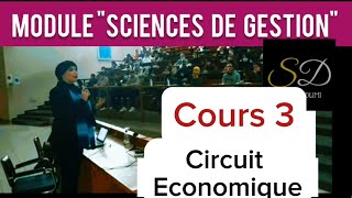 Module Sciences de GESTION Cours 3quotLe Circuit Economiquequot Tous les EnsemblesPr Soumaya DLIMI [upl. by Cleti]