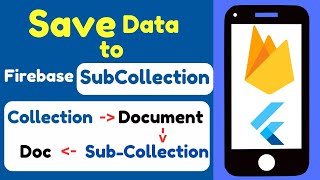 Add subcollection inside another Collection in Flutter Firebase [upl. by Nylorak910]