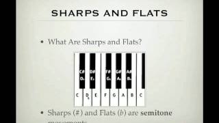 Sharps and Flats Made Easy [upl. by Bodwell]