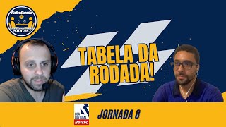 LIGA BETCLIC Portugal Jornada 8  Tabela da Rodada Comentado [upl. by Annaik]