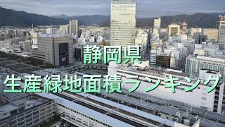 【2022年問題】静岡県 生産緑地面積ランキング！ [upl. by Gautea477]