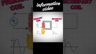 Electronics components details experiment shorts vairalvideo 💡💡💡💡 [upl. by Pinelli]