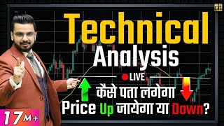 Technical Analysis for Beginners in Stock Market  Share Market Techniques [upl. by Ahsotal597]