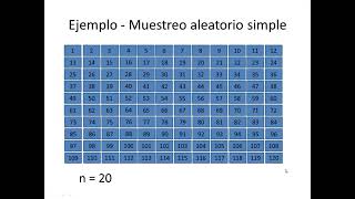 Unidad 3 2024 [upl. by Reidar325]