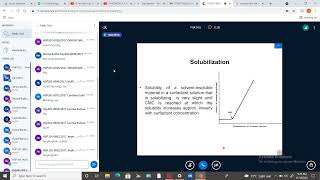 4PHARMACEUTICS surfactants and solubilization [upl. by Porett]