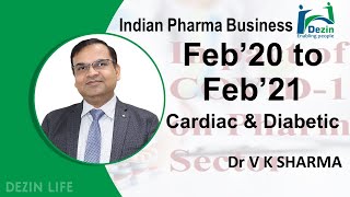 Feb20 to Feb21  Cardiac amp Diabetic Segment  Indian Pharma Business  Covid Effect in Pharma [upl. by Euqilegna764]