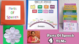 Parts Of Speech 4 TLMs  Parts Of Speech Grammar TLM  Grammar TLM for Primary School [upl. by Favien]