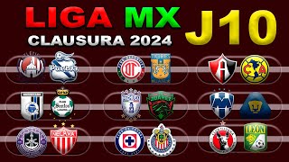 FECHAS HORARIOS Y CANALES PARA LA JORNADA 10 DE LA LIGA MX CLAUSURA 2024 [upl. by Stefa]