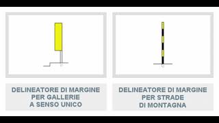 Segnali complementaripatente in arabo 7 gennaio 2021 [upl. by Navonod639]