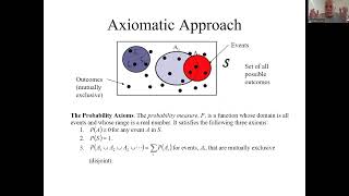 11 Probability Measure [upl. by Fevre]