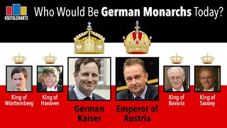 Who Would Be the Monarchs of Germany Today [upl. by Daly]