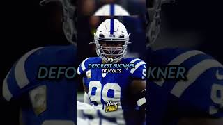 The Top 8 Defensive Lineman In The NFL shorts edit football [upl. by Rozina]